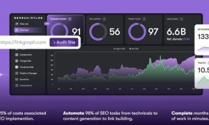 search-atlas-examined:-core-features,-pricing-&-innovations 