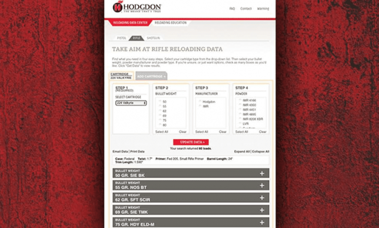 the-ultimate-guide-to-hodgdon-load-data-for-reloaders